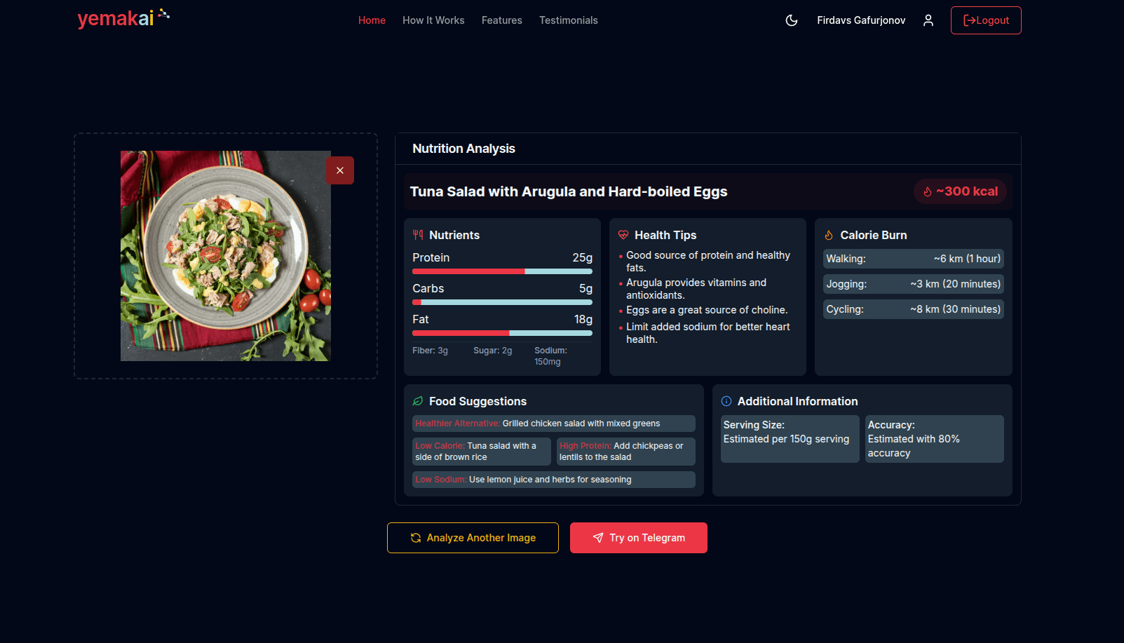 malina | AI-powered food image analysis